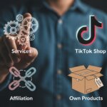 Pessoa em laptop com gráficos digitais e ícones dos 4 pilares para ganhar dinheiro na internet: serviços, afiliação, produtos próprios e TikTok Shop.